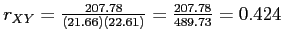 \(r_{XY} = \frac{207.78}{(21.66)(22.61)} = \frac{207.78}{489.73} = 0.424\)