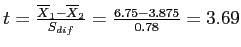 \(t = \frac{\overline{X}_1 - \overline{X}_2}{S_{dif}} = \frac{6.75 - 3.875}{0.78} = 3.69\)