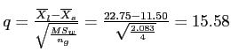 \(q = \frac{\overline{X}_{l} - \overline{X}_{s}}{\sqrt{\frac{MS_{w}}{n_{g}}}} = \frac{22.75 - 11.50}{\sqrt{\frac{2.083}{4}}} = 15.58\)