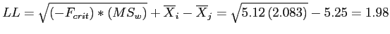 \(LL = \sqrt{\left(-F_{crit}\right)*\left(MS_{w}\right)} + \overline{X}_{i} - \overline{X}_{j} = \sqrt{5.12\left(2.083\right)} - 5.25 = 1.98\)