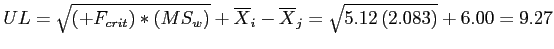 \(UL = \sqrt{\left(+F_{crit}\right)*\left(MS_{w}\right)} + \overline{X}_{i} - \overline{X}_{j} = \sqrt{5.12\left(2.083\right)} + 6.00 = 9.27\)