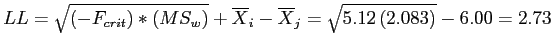 \(LL = \sqrt{\left(-F_{crit}\right)*\left(MS_{w}\right)} + \overline{X}_{i} - \overline{X}_{j} = \sqrt{5.12\left(2.083\right)} - 6.00 = 2.73\)