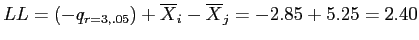 \(LL = \left(-q_{r=3,.05}\right) + \overline{X}_{i} - \overline{X}_{j} = -2.85 + 5.25 = 2.40\)