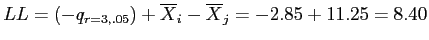 \(LL = \left(-q_{r=3,.05}\right) + \overline{X}_{i} - \overline{X}_{j} = -2.85 + 11.25 = 8.40\)