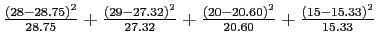 \(\frac{\left(28-28.75\right)^2}{28.75}+\frac{\left(29-27.32\right)^2}{27.32}+\frac{\left(20-20.60\right)^2}{20.60}+\frac{\left(15-15.33\right)^2}{15.33}\)