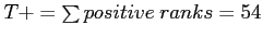 \(T+ = \sum{positive\ ranks} = 54\)